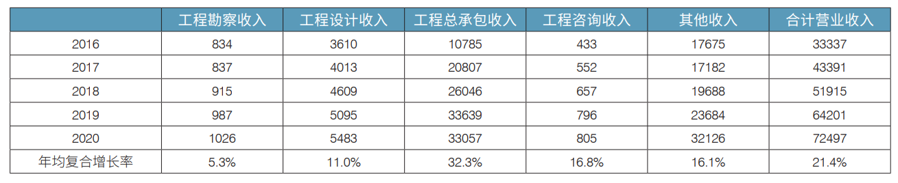 微信图片_20211108151103.png