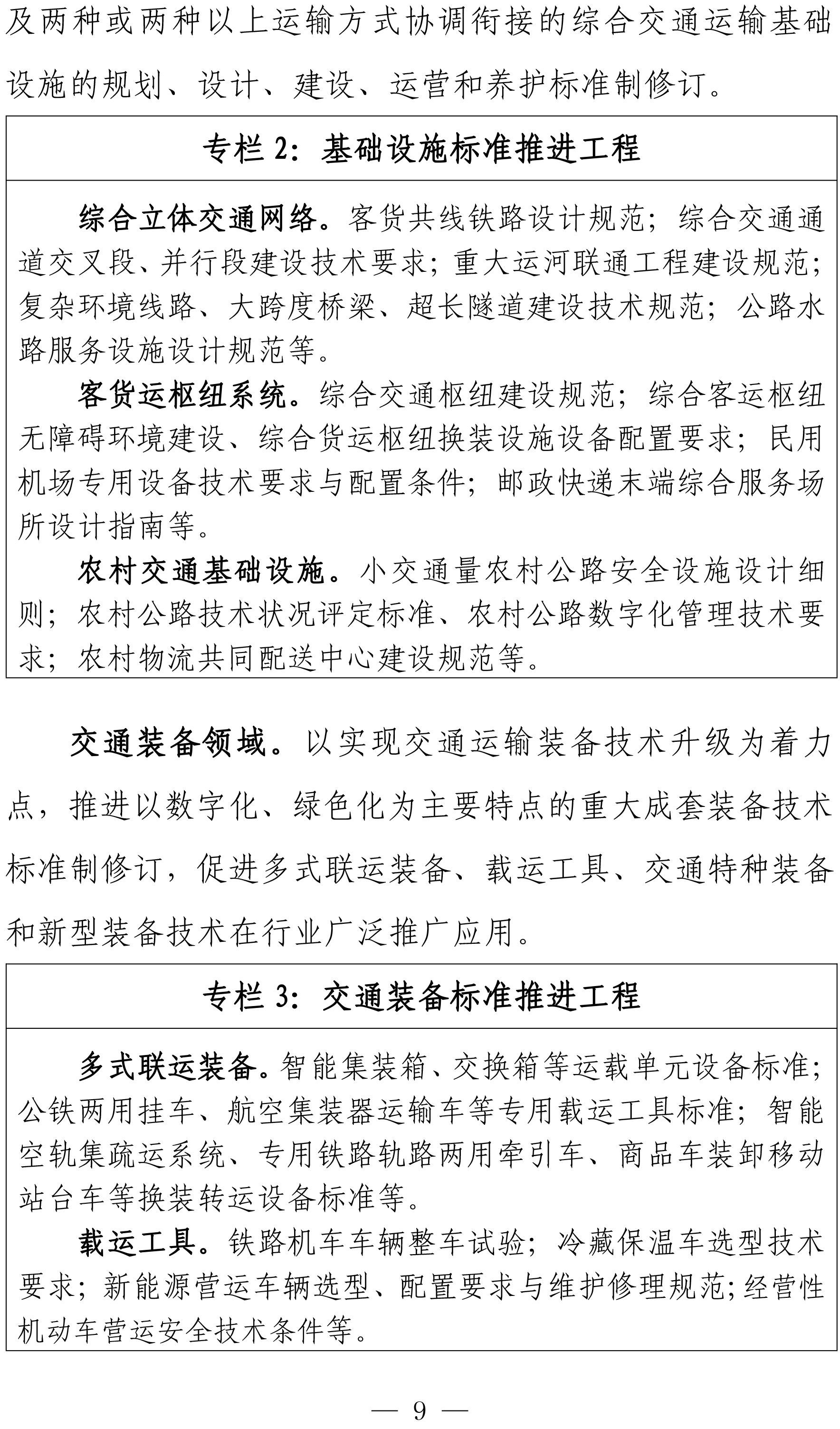 交通运输标准化“十四五”发展规划-11.jpg
