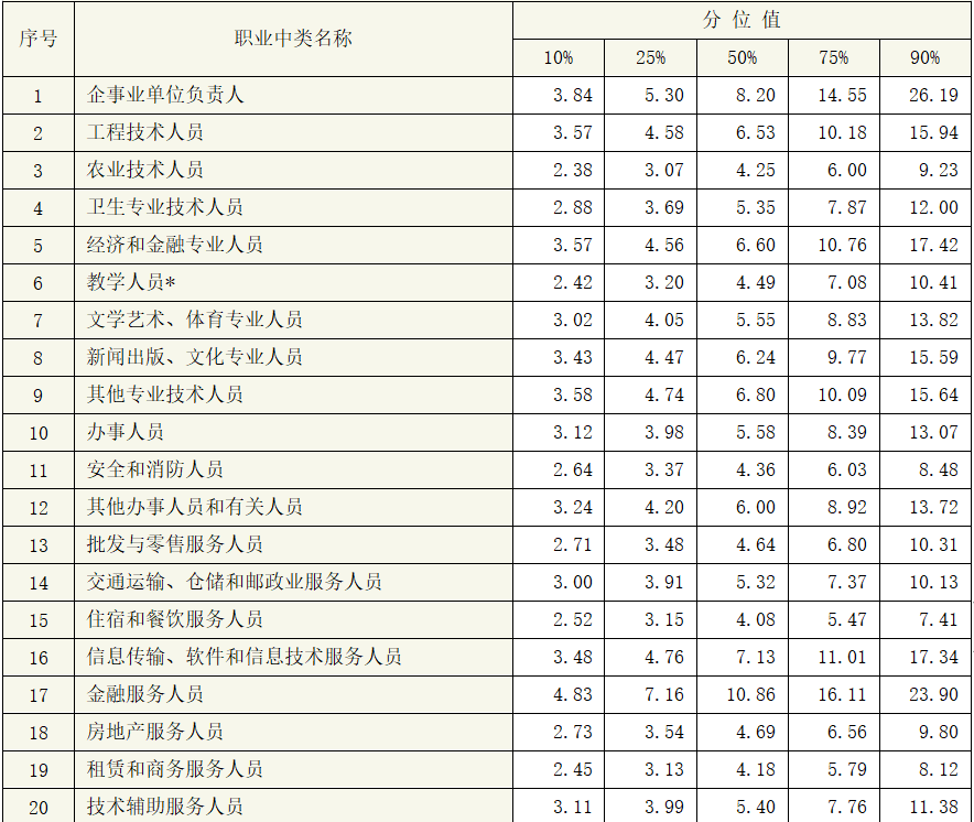 下载.png