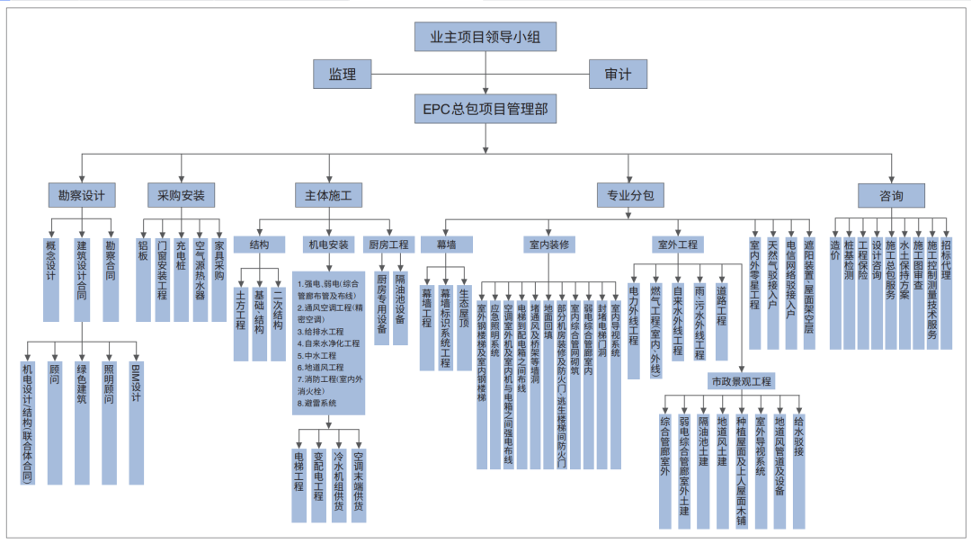 微信图片_20220302142319.png