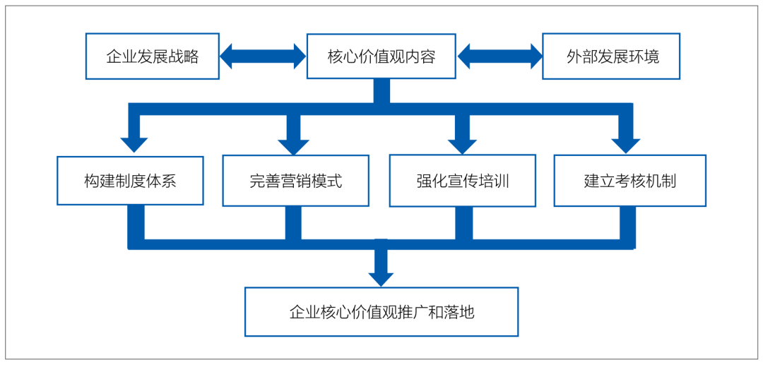 微信图片_20220328152454.png