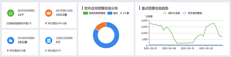 鍥剧墖-璁捐闄㈡暟瀛楀寲鐨勬柊閫昏緫涓庢柊宸ュ叿(1)_椤甸潰_07.png