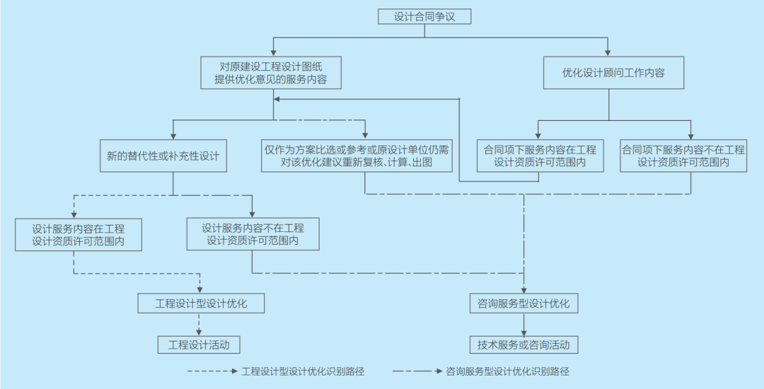 微信图片_20220718151800.png