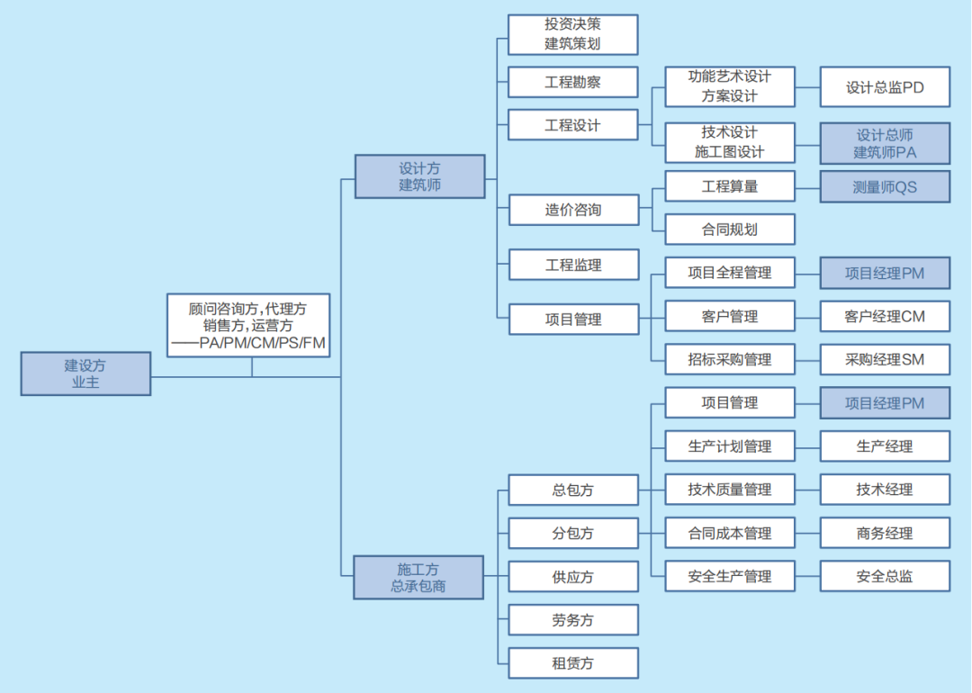 微信图片_20220720152152.png