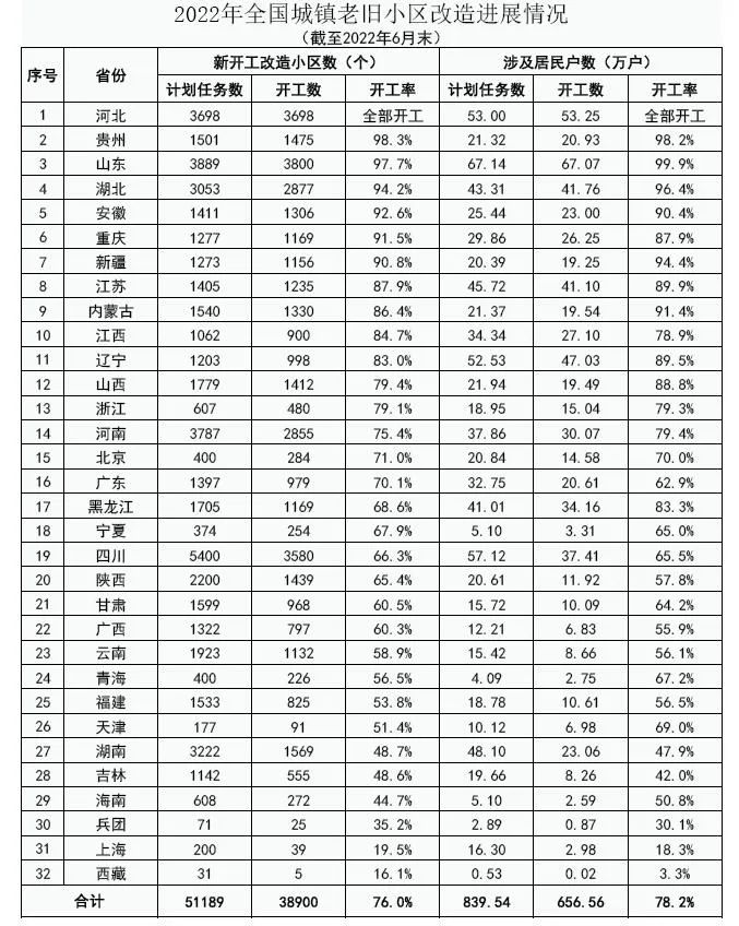 微信图片_20220728114037.jpg