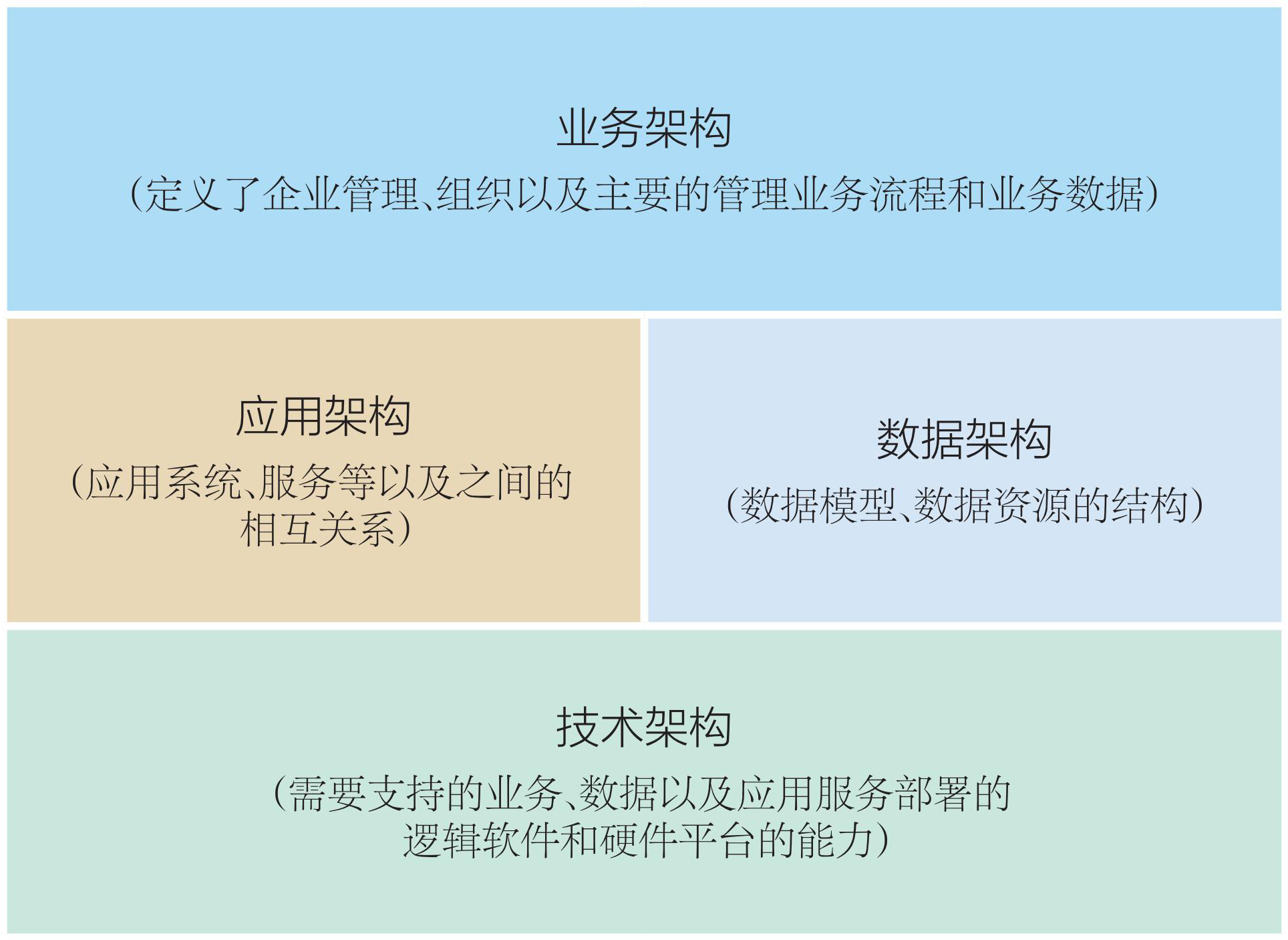 1 图1 系统架构示意图.jpg