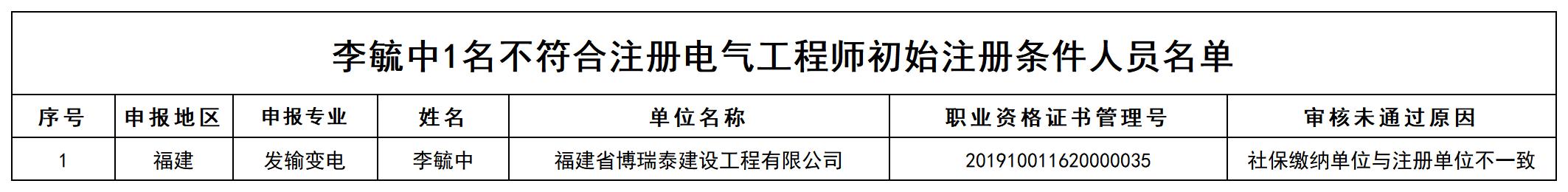 李毓中1名不符合注册电气工程师初始注册条件人员名单_打印结果.jpg