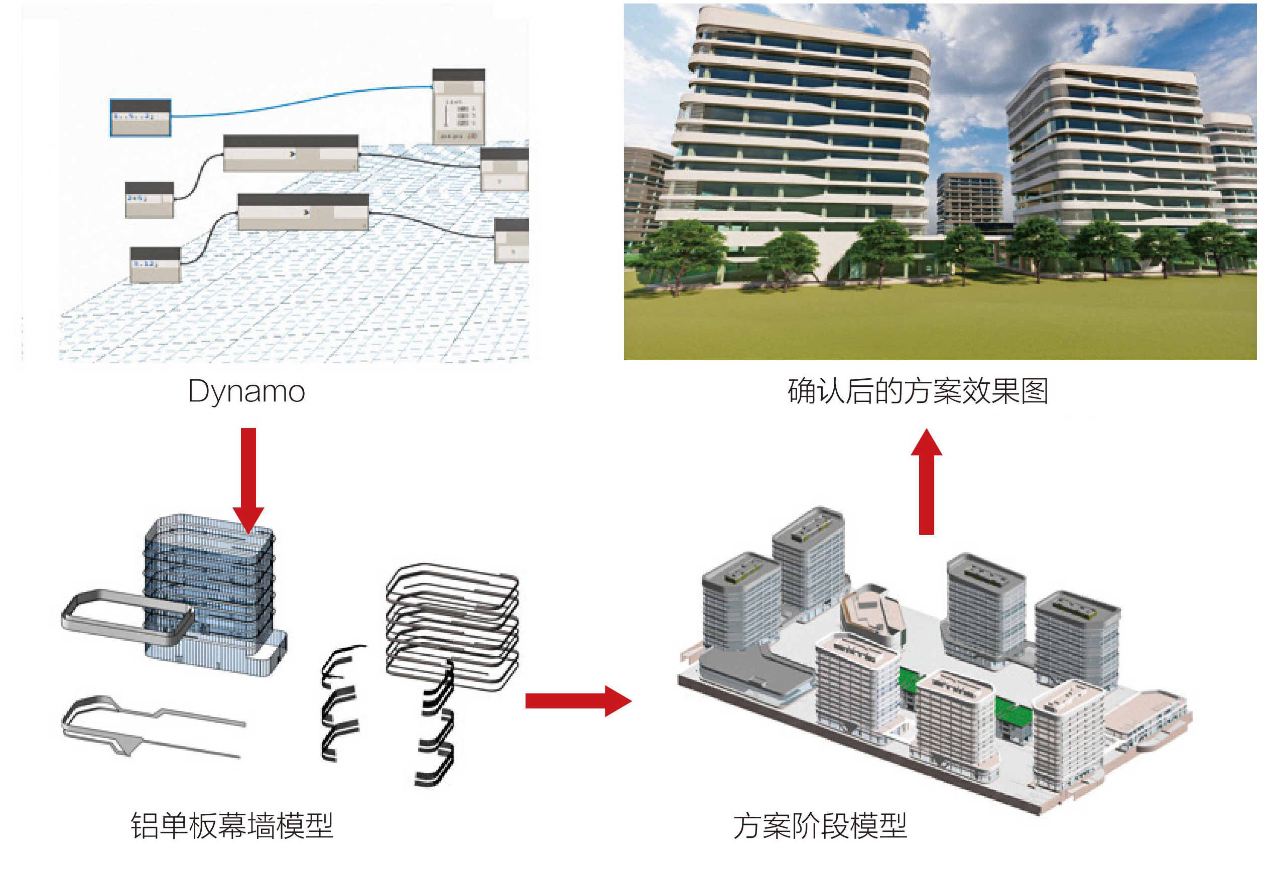 1 幕墙优化流程.jpg