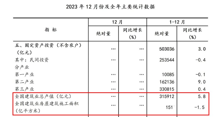 导出图片Thu Jan 18 2024 12_17_26 GMT+0800 (中国标准时间).png