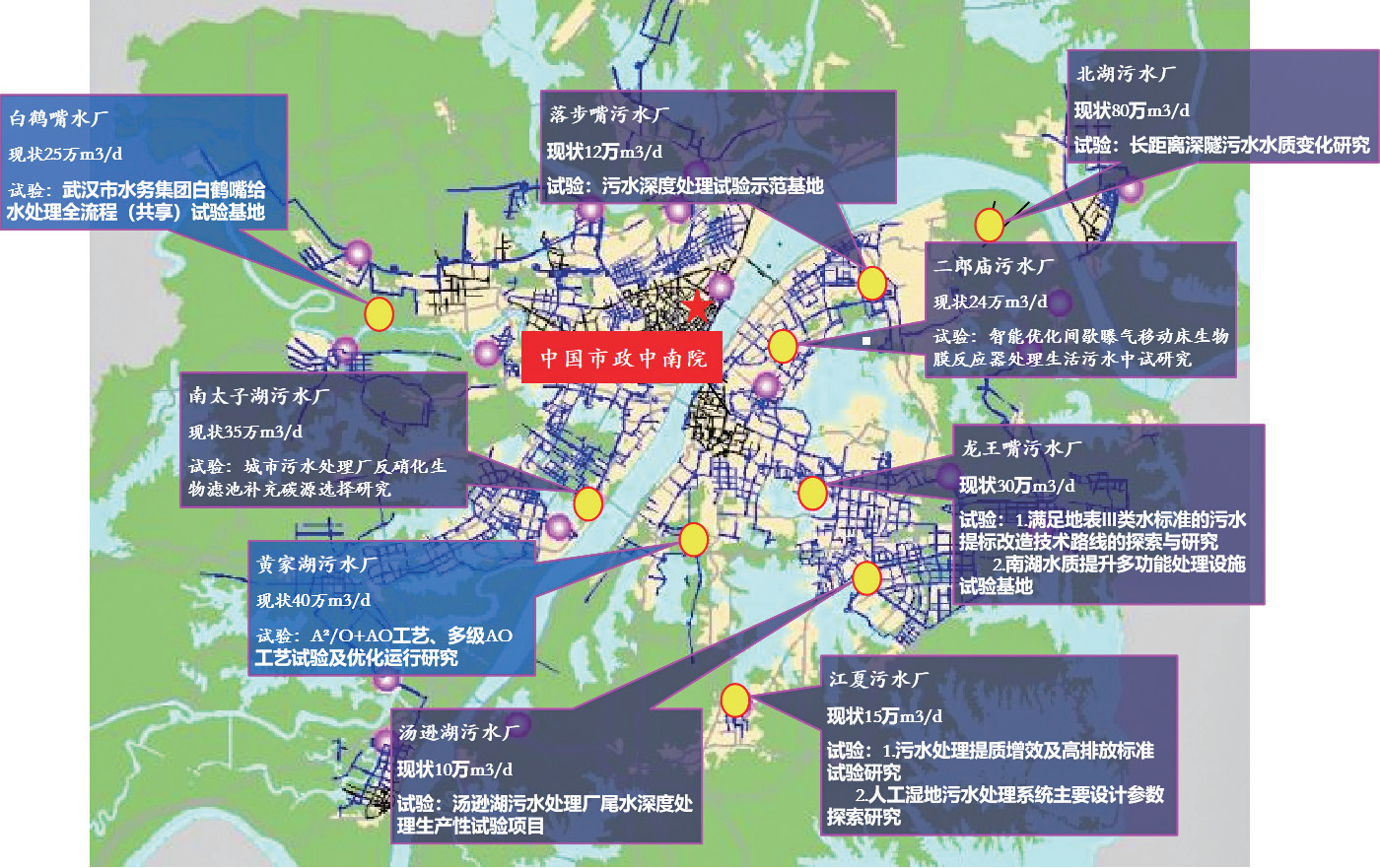 图4 长江经济带中试基地（武汉）分布图.png