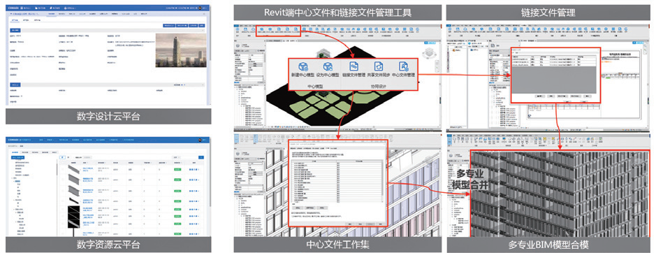 图3 专业间协同解决方案.png