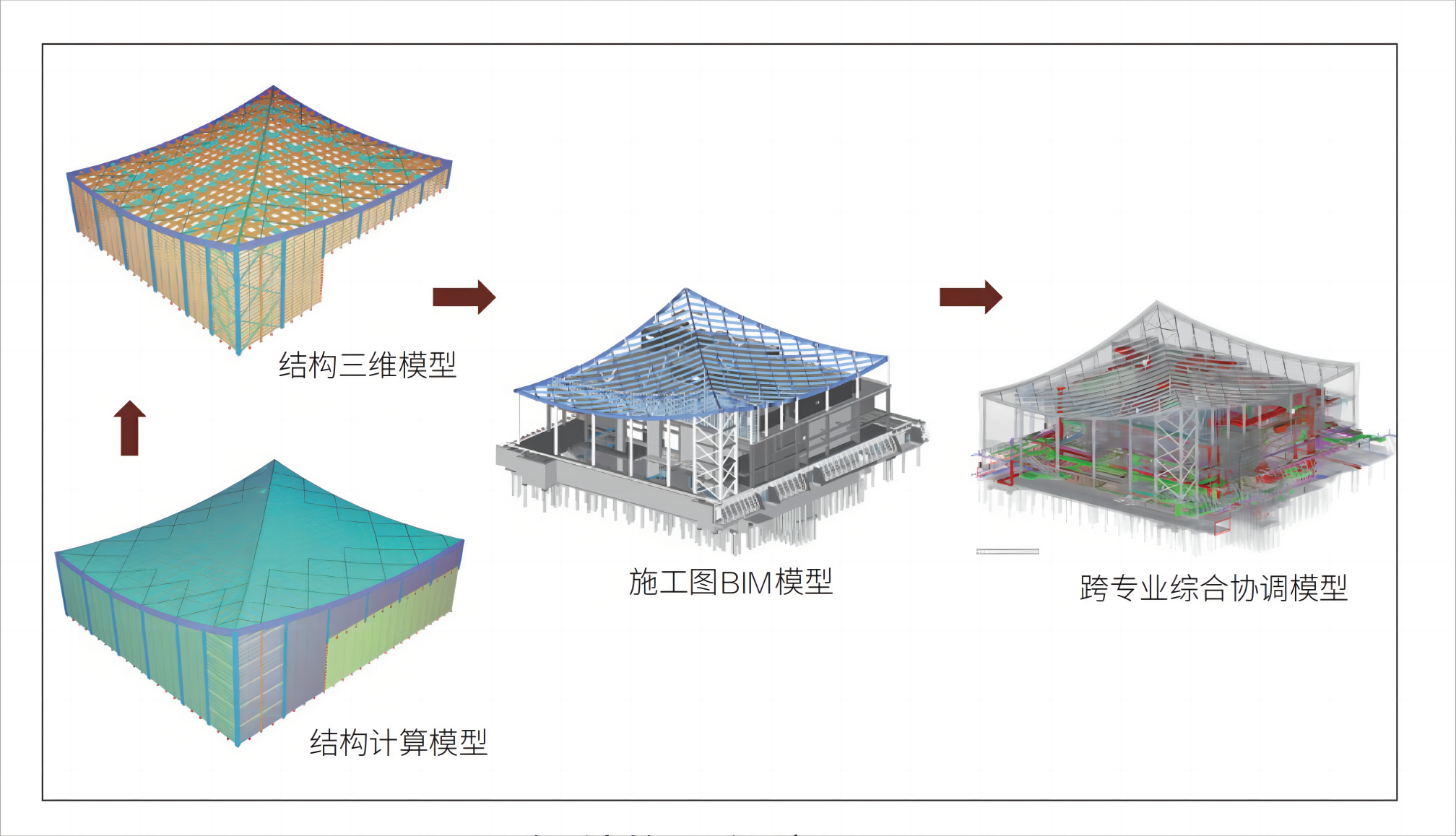 钢结构深化流程图.png