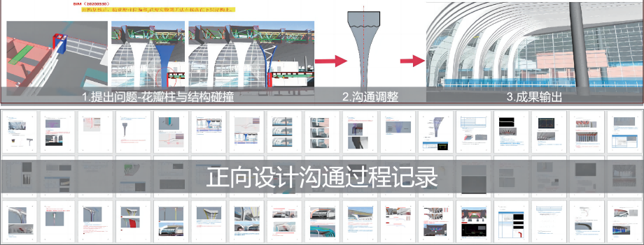 图7 花瓣柱——设计沟通流程(1).png