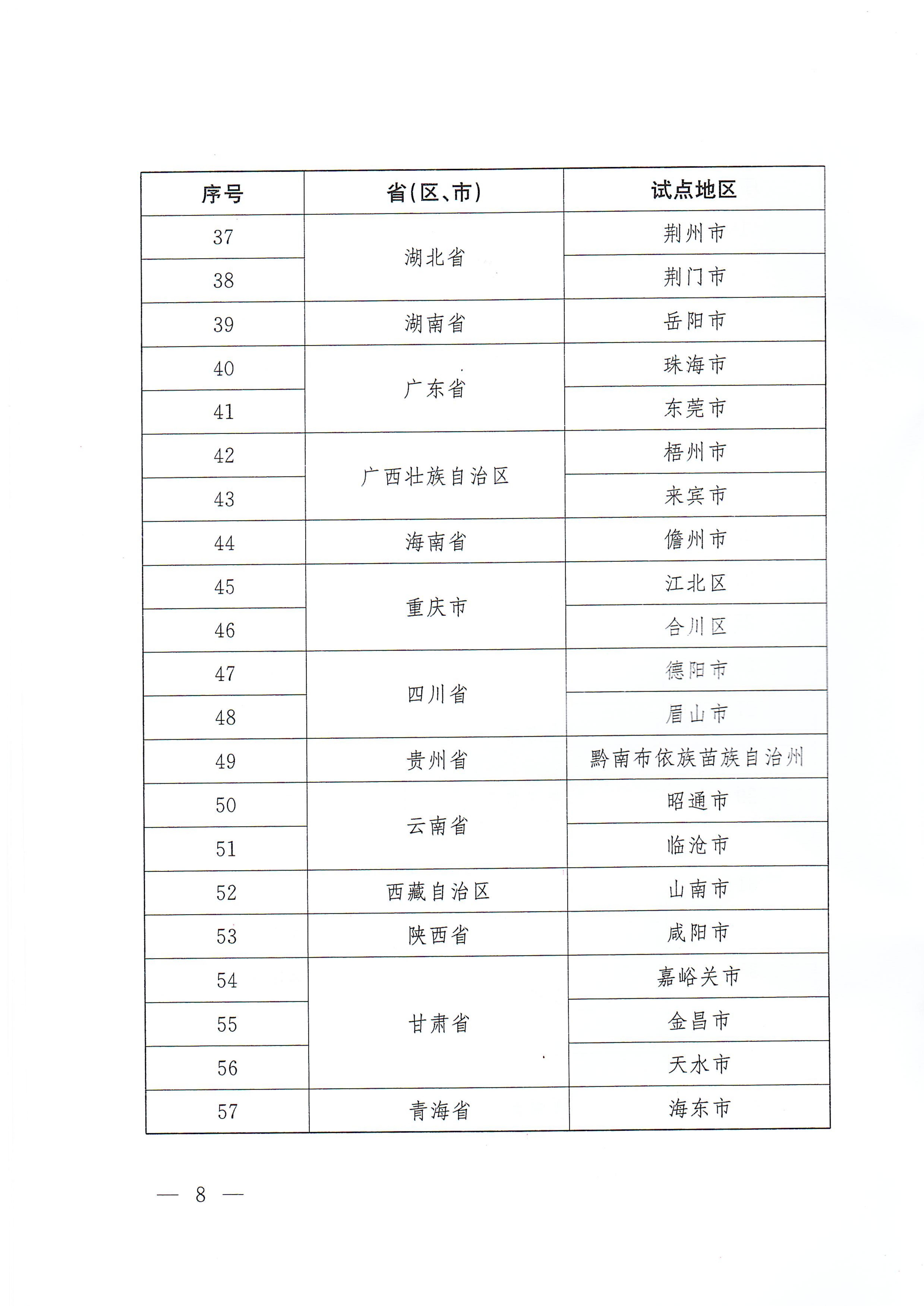 准予许可公路水运工程质量检测机构资质的单位名单_07.jpg