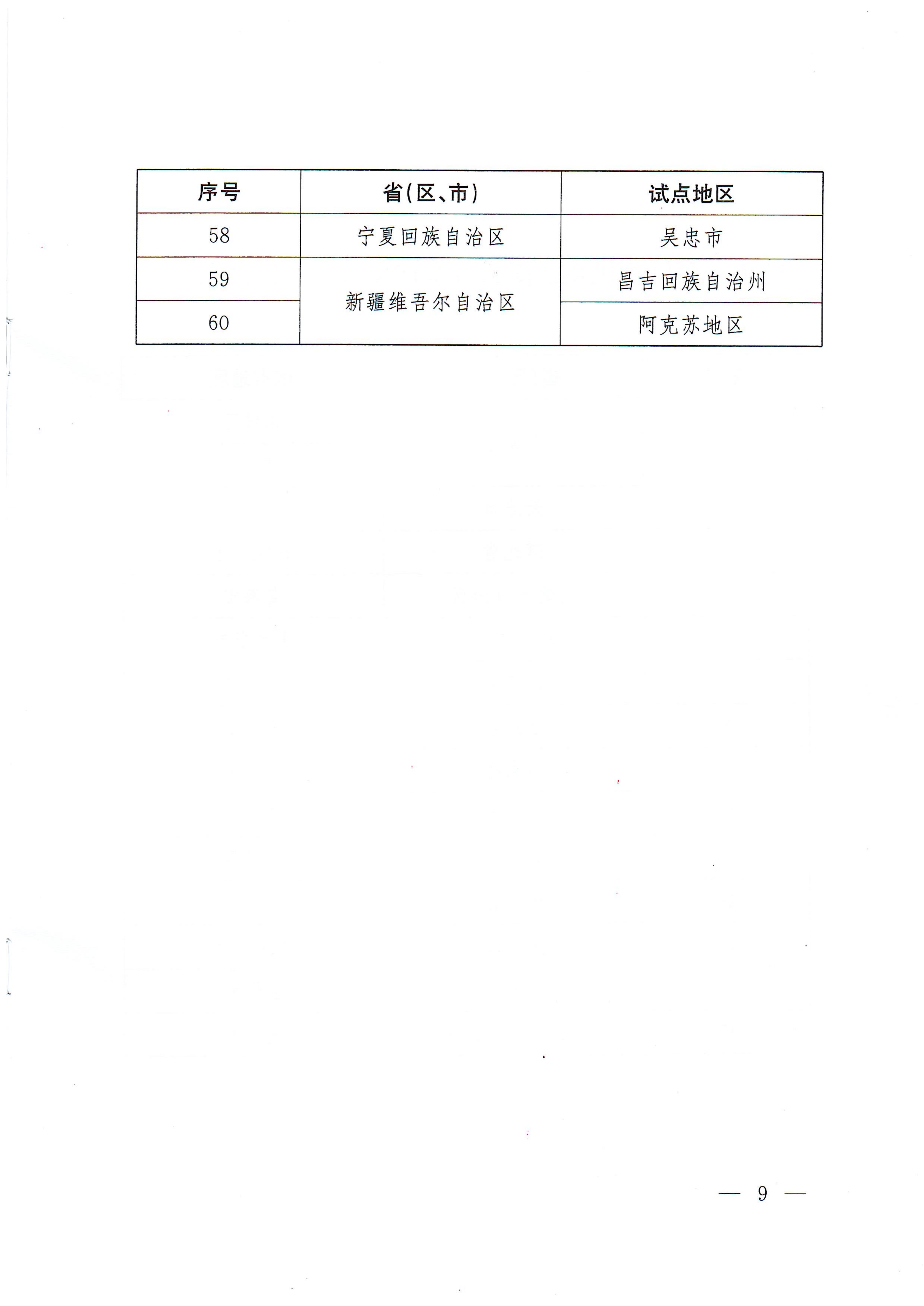 准予许可公路水运工程质量检测机构资质的单位名单_08.jpg