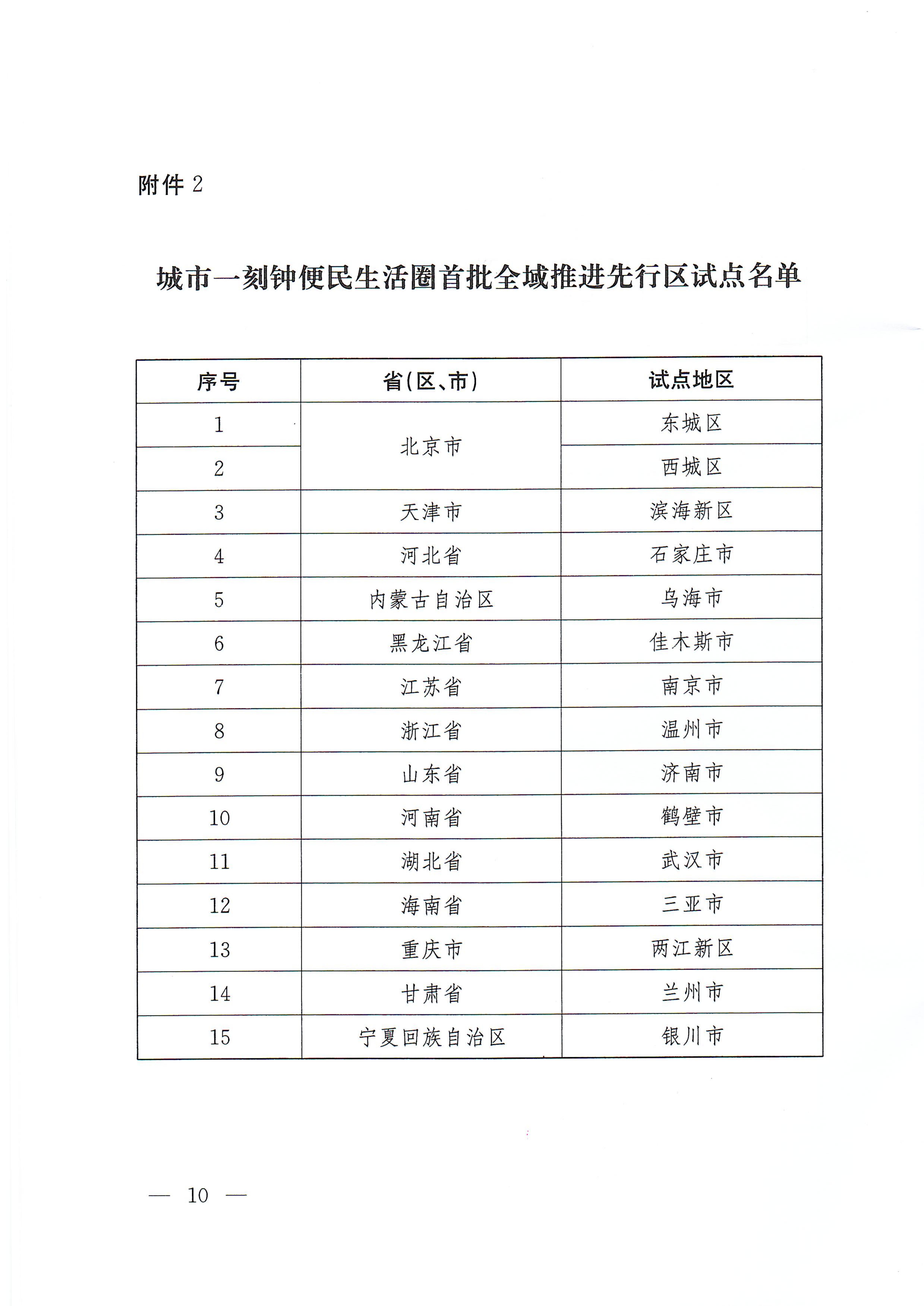 准予许可公路水运工程质量检测机构资质的单位名单_09.jpg
