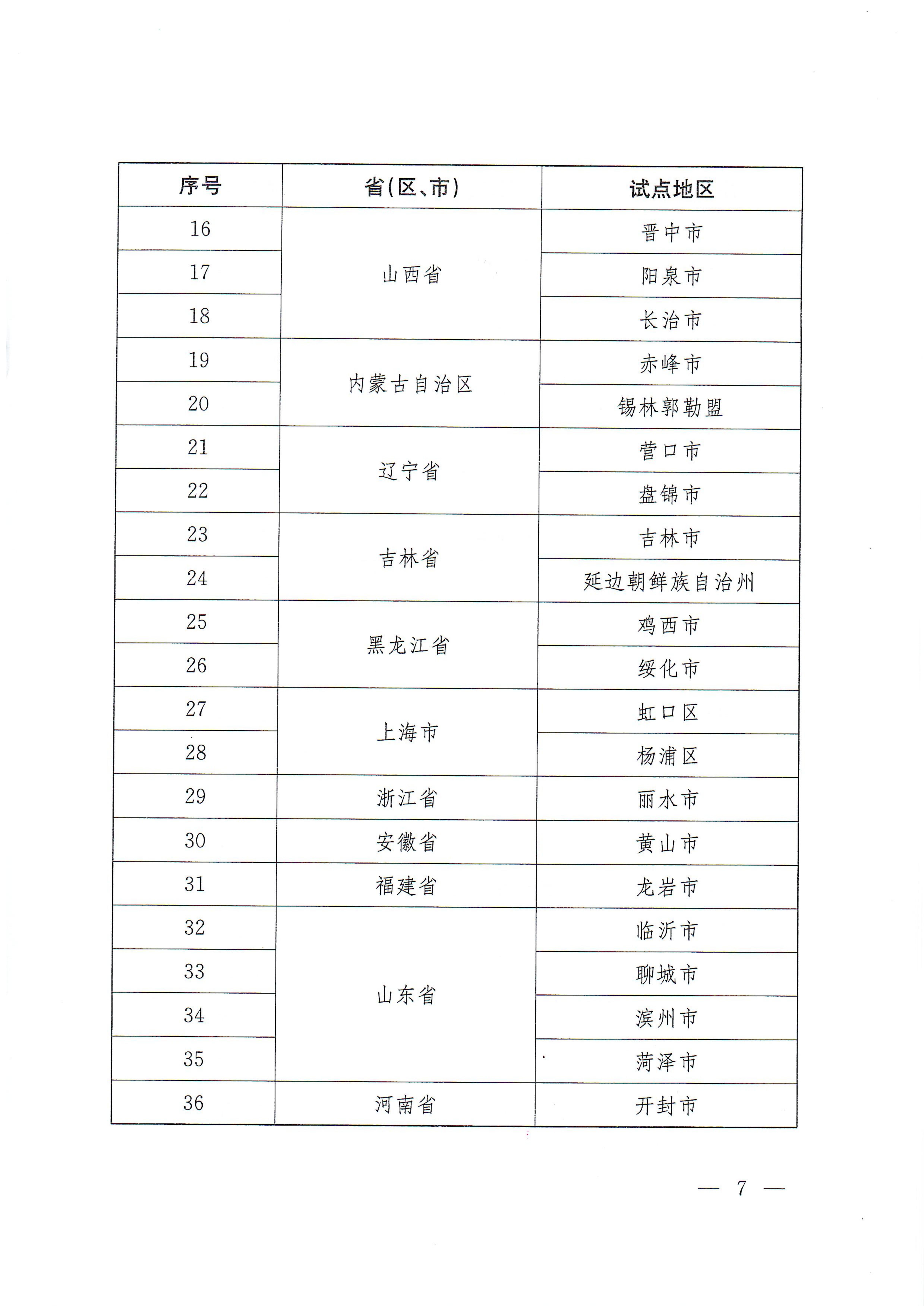 准予许可公路水运工程质量检测机构资质的单位名单_06.jpg
