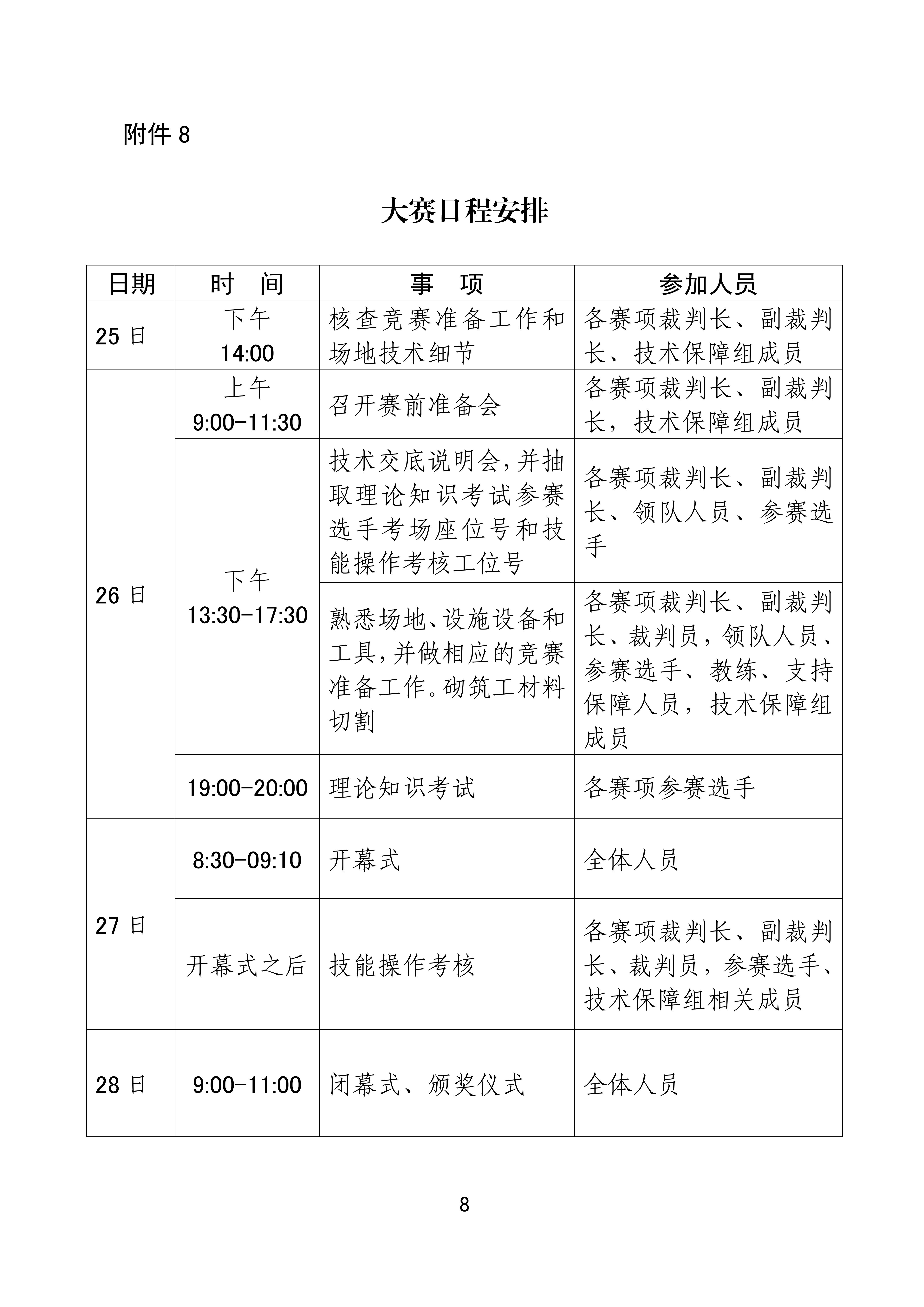 全国住房城乡建设行业职业技能大赛全国决赛参赛工作通知的附件_08.jpg