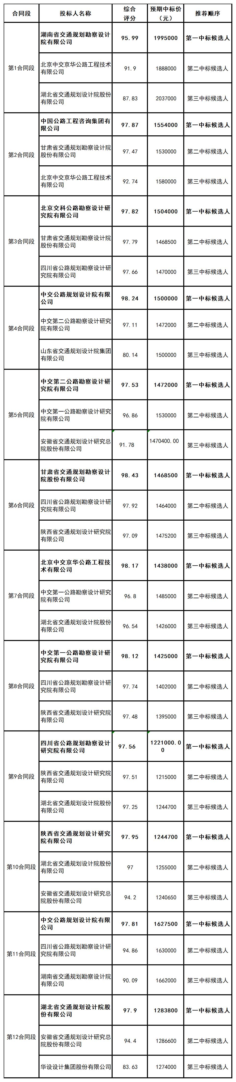 工作簿1_Sheet1.jpg