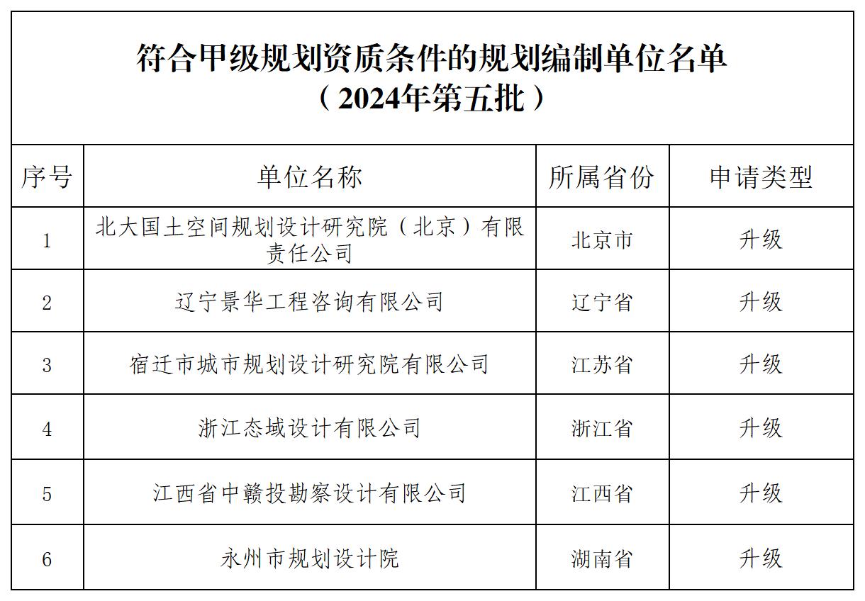 P020241209348532987000 (1)_通过.jpg