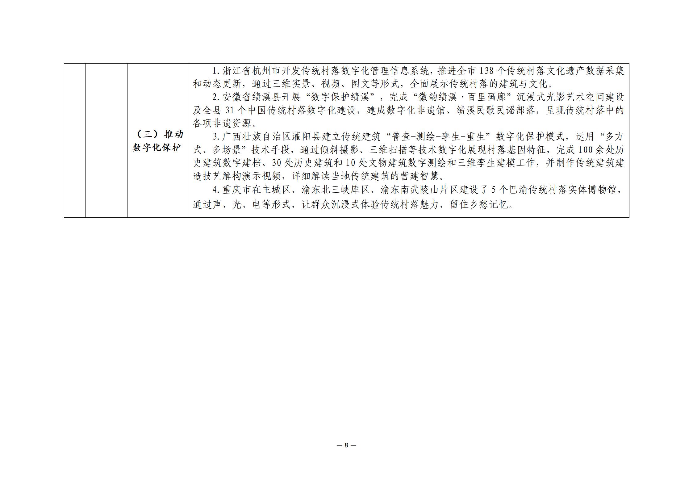 传统村落保护利用可复制经验清单（第二批）_07.jpg