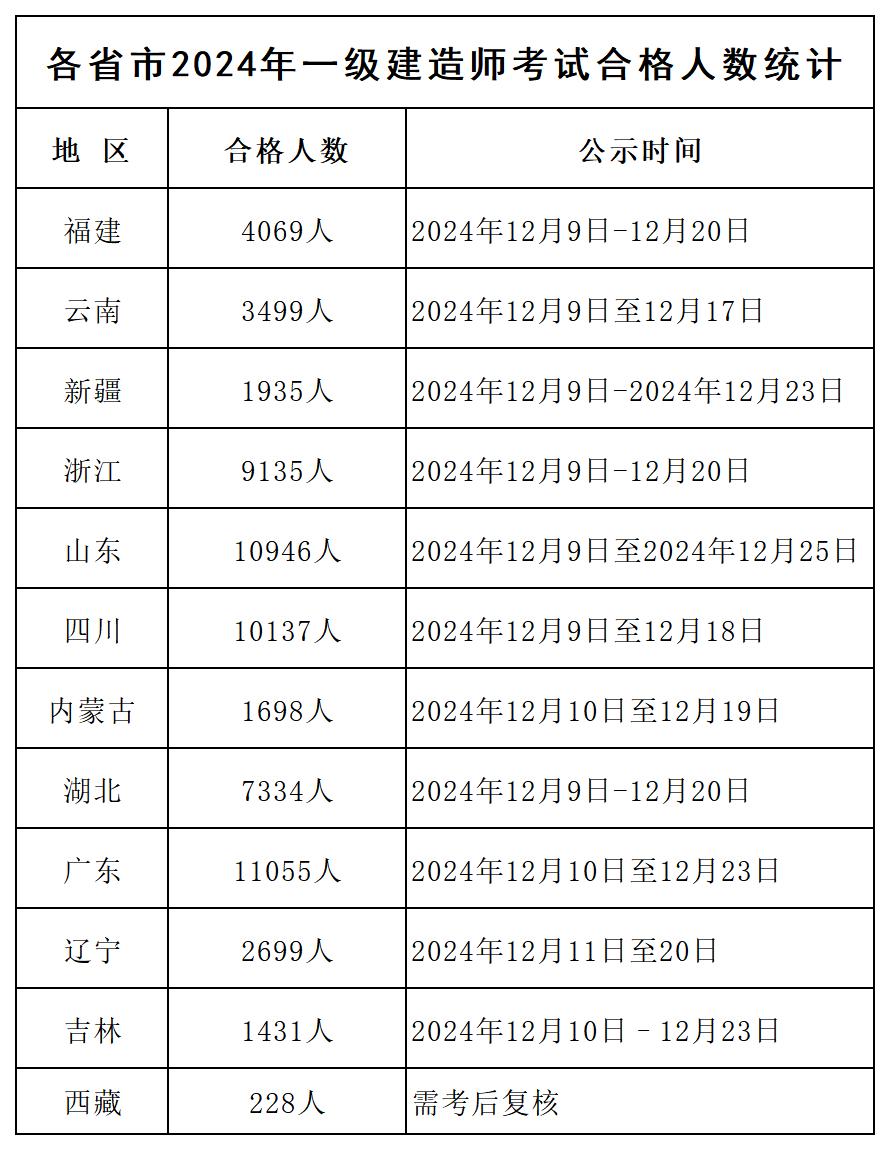 工作簿1_Sheet1(2).jpg