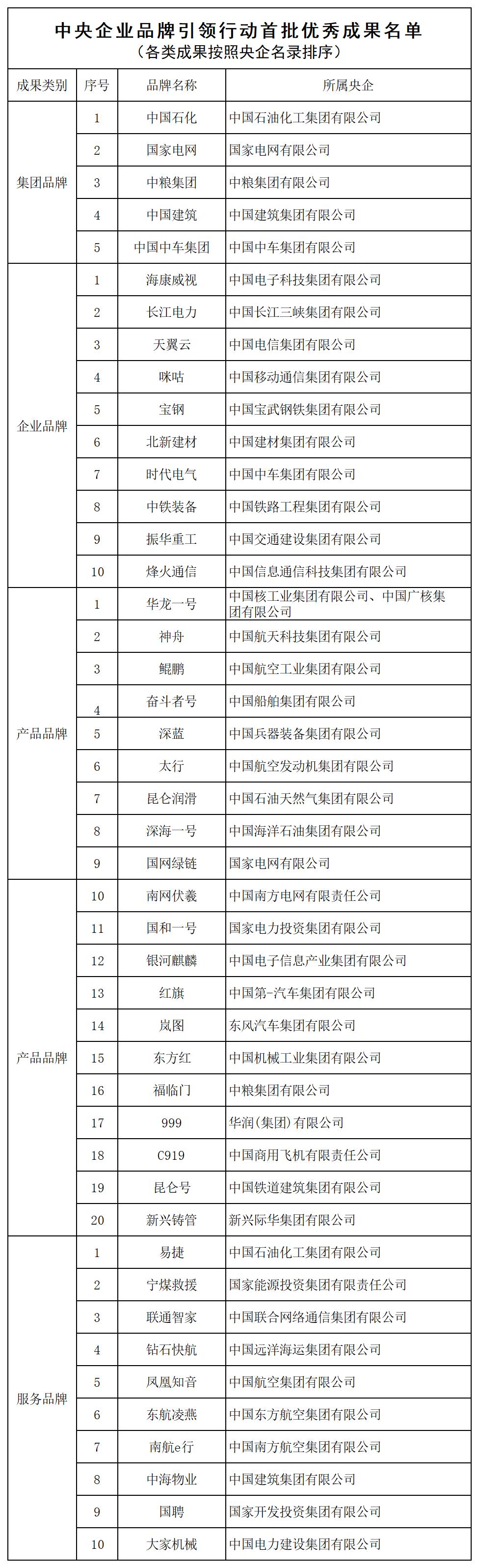 图片 1_20241217101455_Sheet1(2).jpg