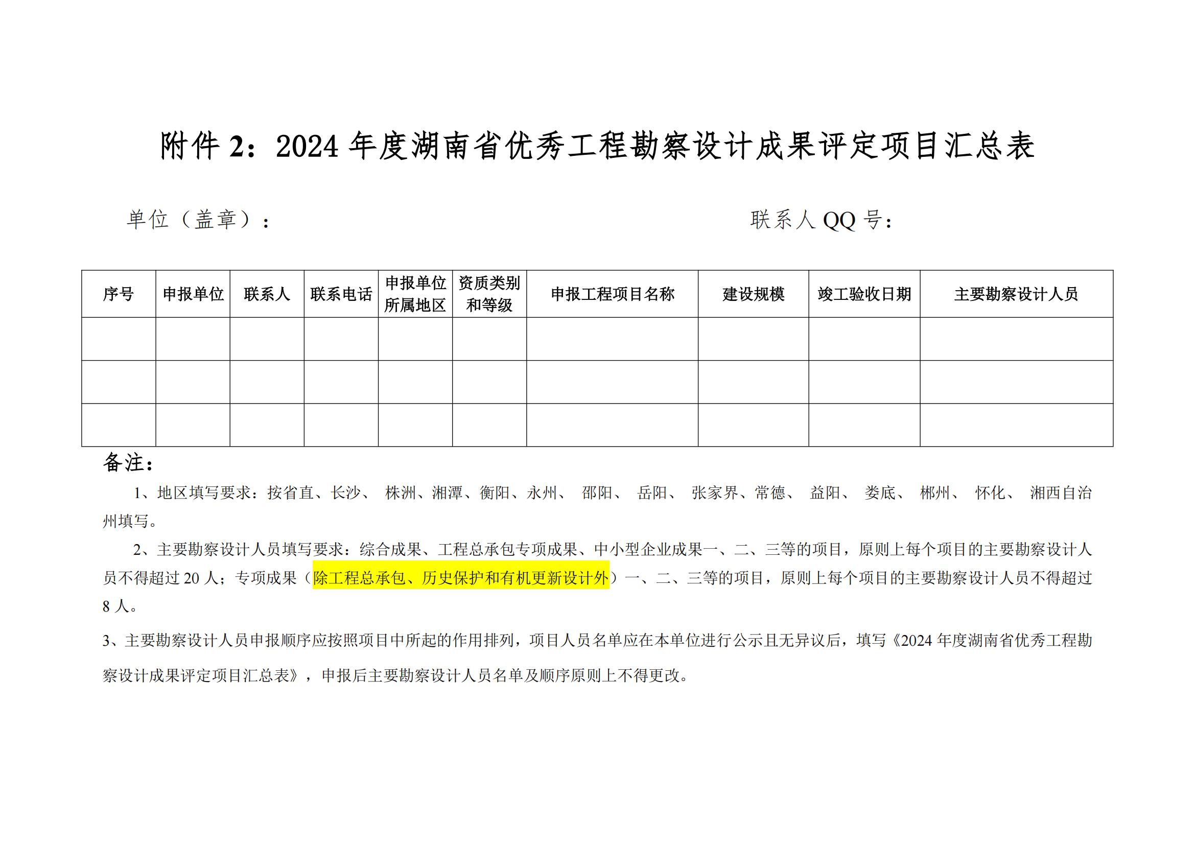 附件2：2024年度湖南省优秀工程勘察设计成果评定项目汇总表(1)_00.jpg