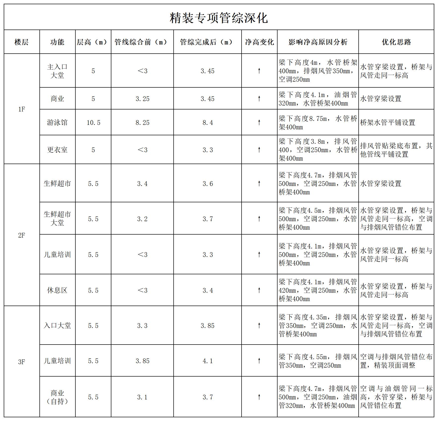 工作簿1_Sheet1.jpg