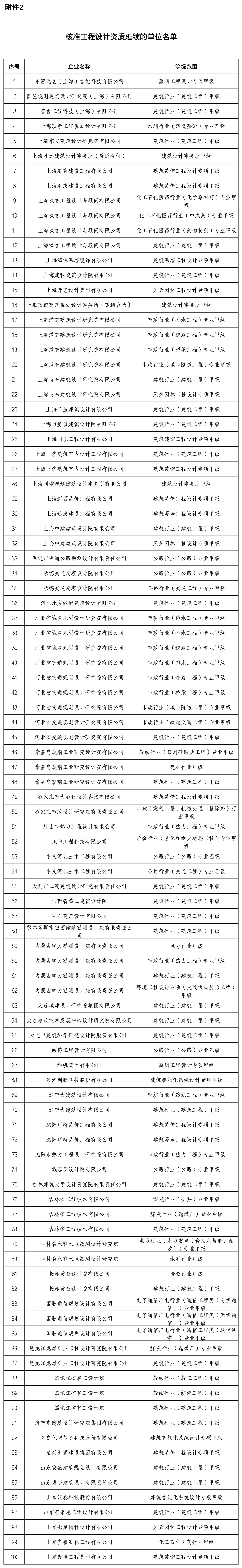 9656f5e43a9917a837e2f8ef708bbee8.png