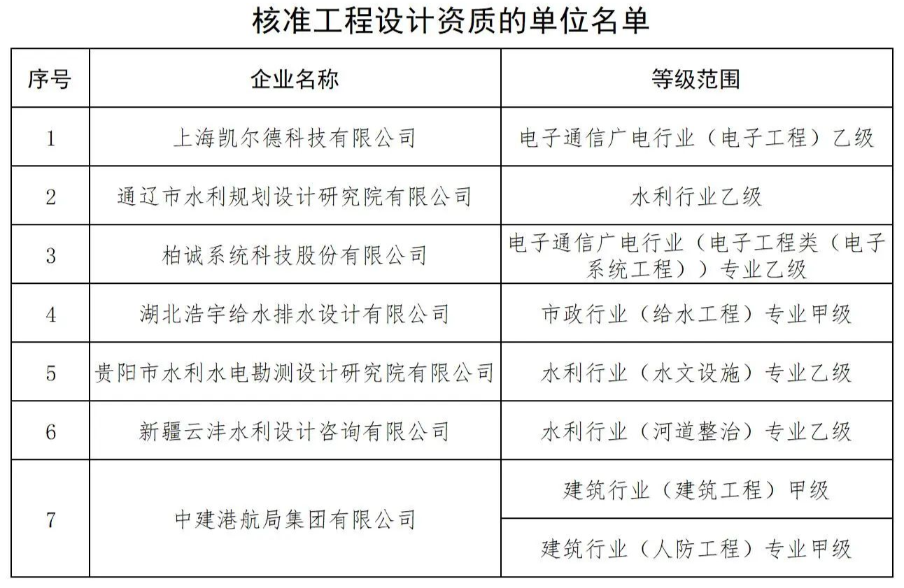 93ccdb39d21231f7877953ef58e6dcf2.png